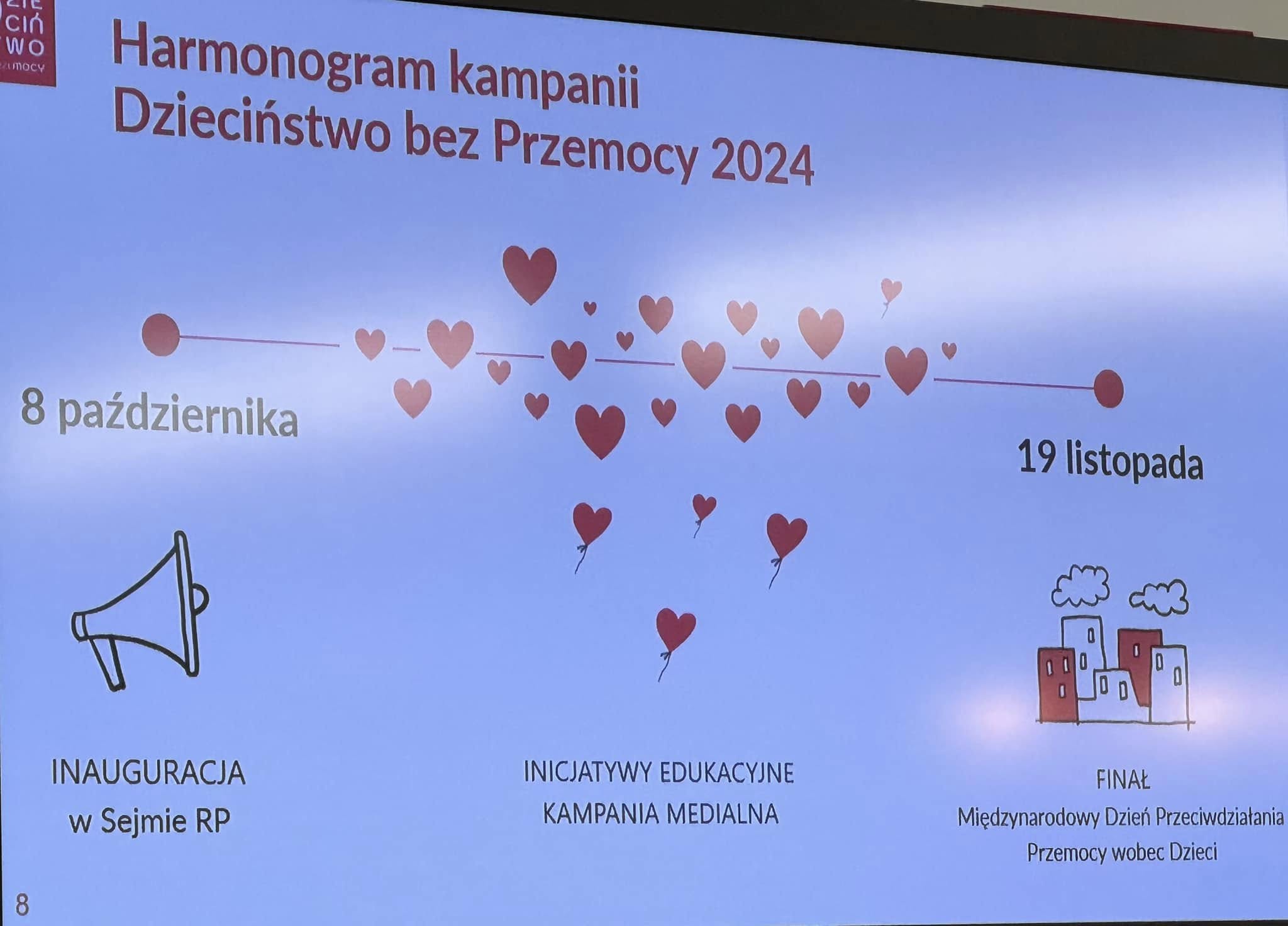 Dzieciństwo bez przemocy